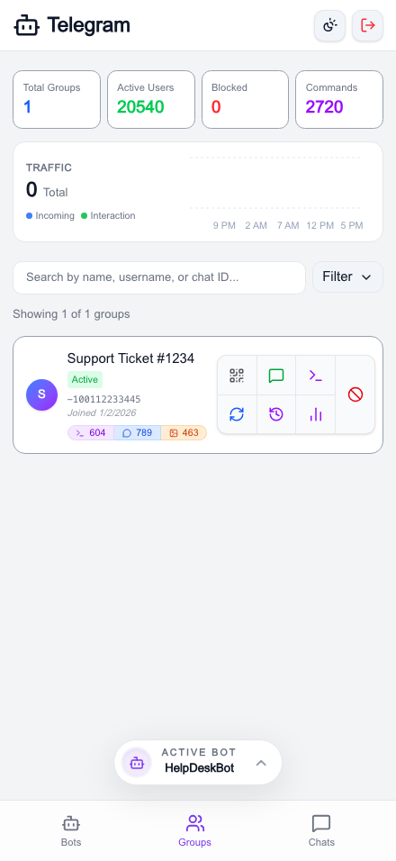 Telegram Bot snapshot 1